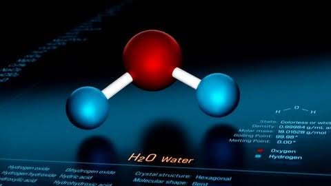 Exploring hcooch ch2 h2o: Chemistry, Behavior & Applications