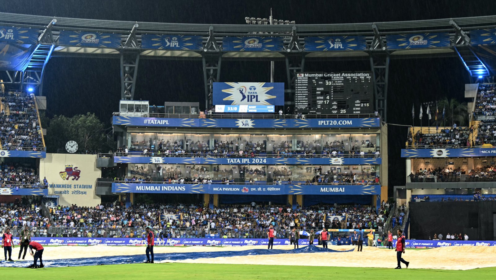 Wankhede Stadium T20 Records – Complete Stats, History & Highlights