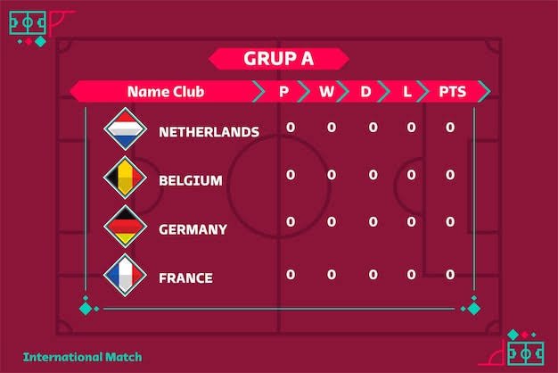 My Research on Real España vs Diriangén FC Standings